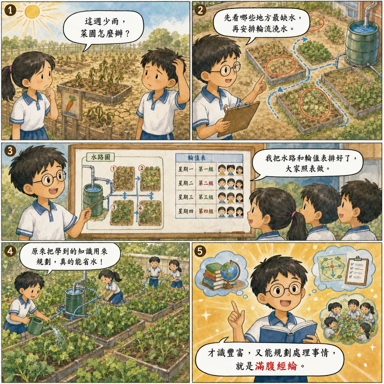 滿腹經綸的 AI 生成成語漫畫