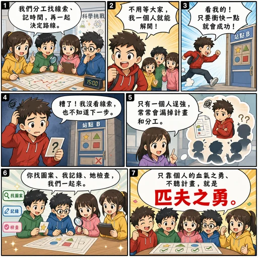 匹夫之勇成語漫畫縮圖