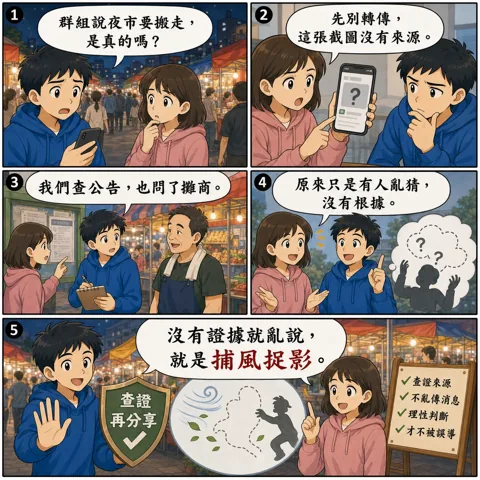 捕風捉影成語漫畫縮圖