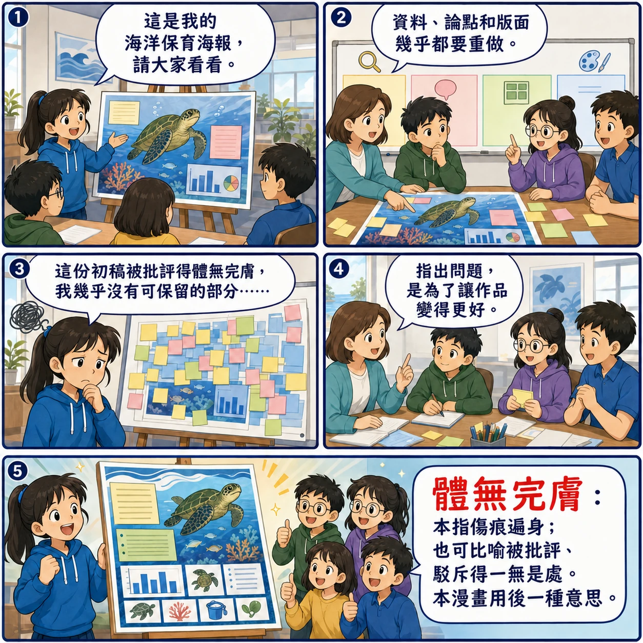 體無完膚的 AI 生成成語漫畫