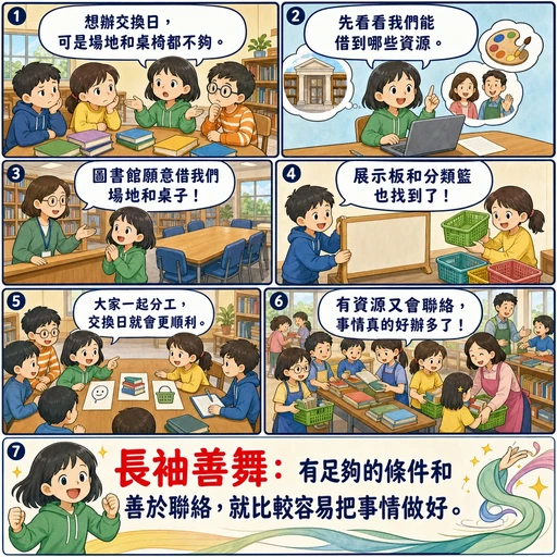 長袖善舞成語漫畫縮圖