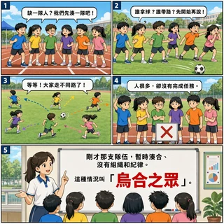 烏合之眾成語漫畫縮圖