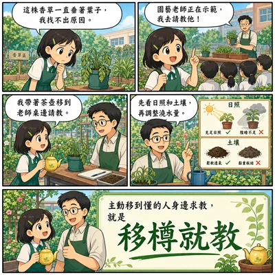 移樽就教成語漫畫縮圖