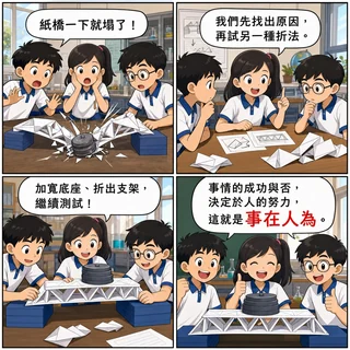 事在人為成語漫畫縮圖