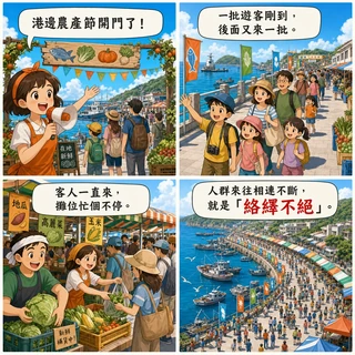 絡繹不絕成語漫畫縮圖