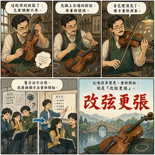 改弦更張成語漫畫縮圖
