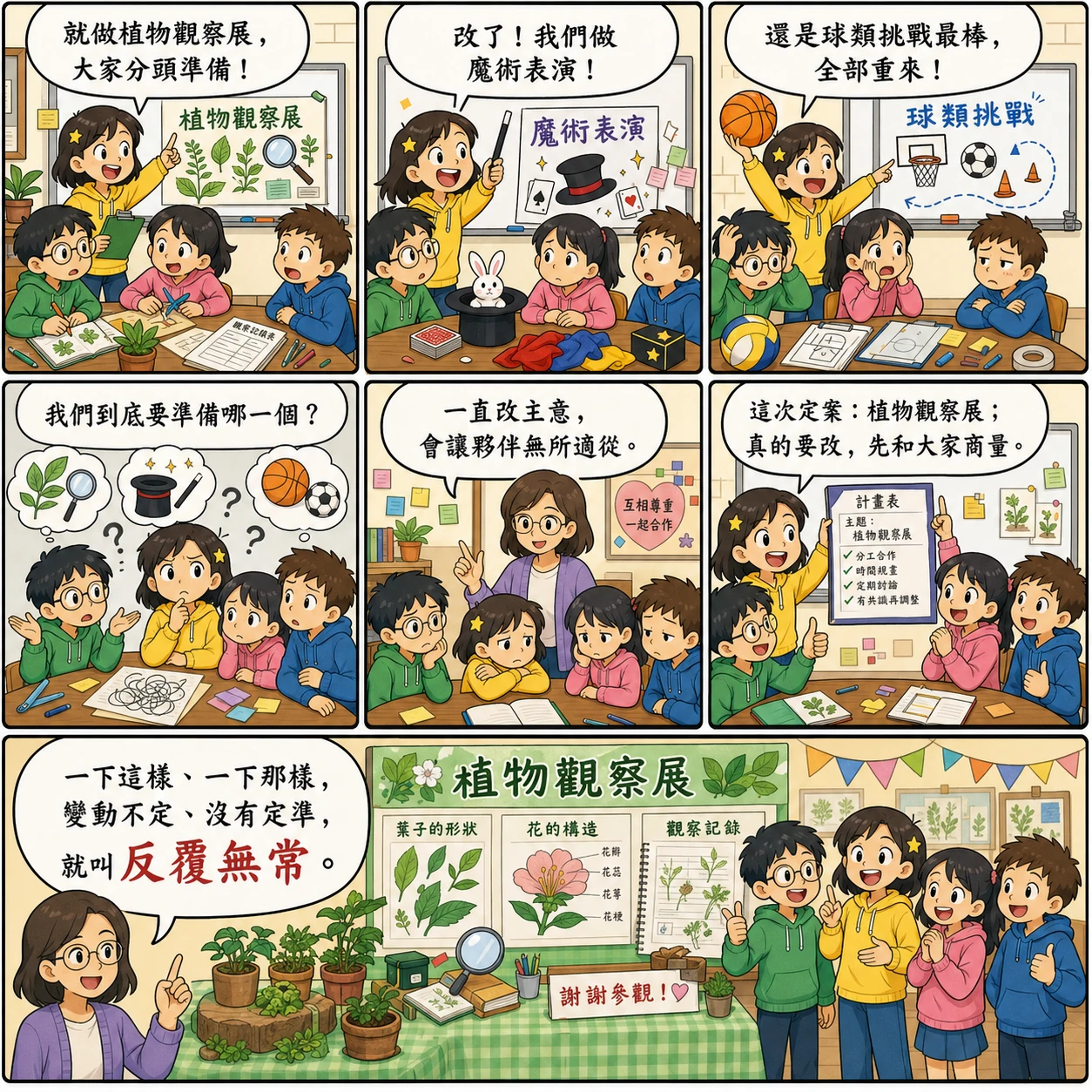 反覆無常的 AI 生成成語漫畫